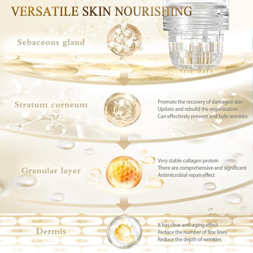Evolurie™ – Advanced Micro-Infusion Anti-Aging System