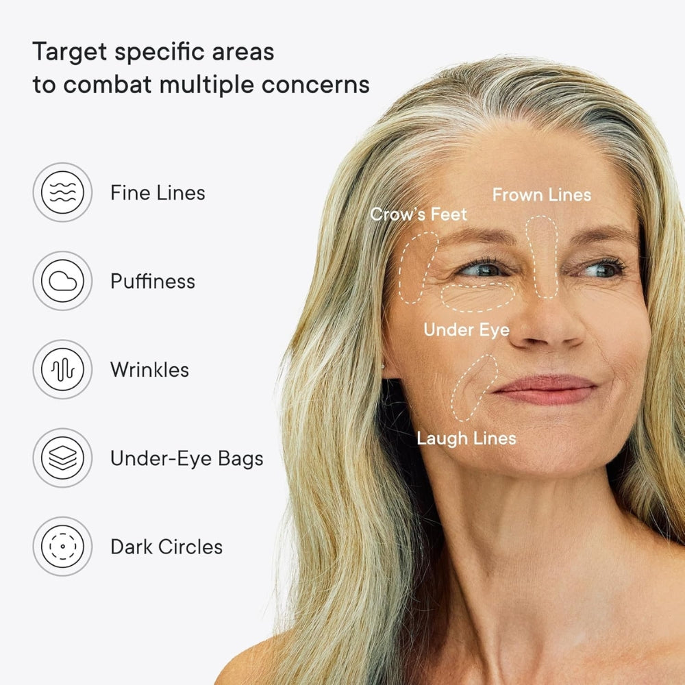 Evolurie™ – Micro-Infusion Anti-Wrinkle Patches